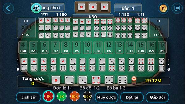 Lưu ý trong quy luật tài xỉu online